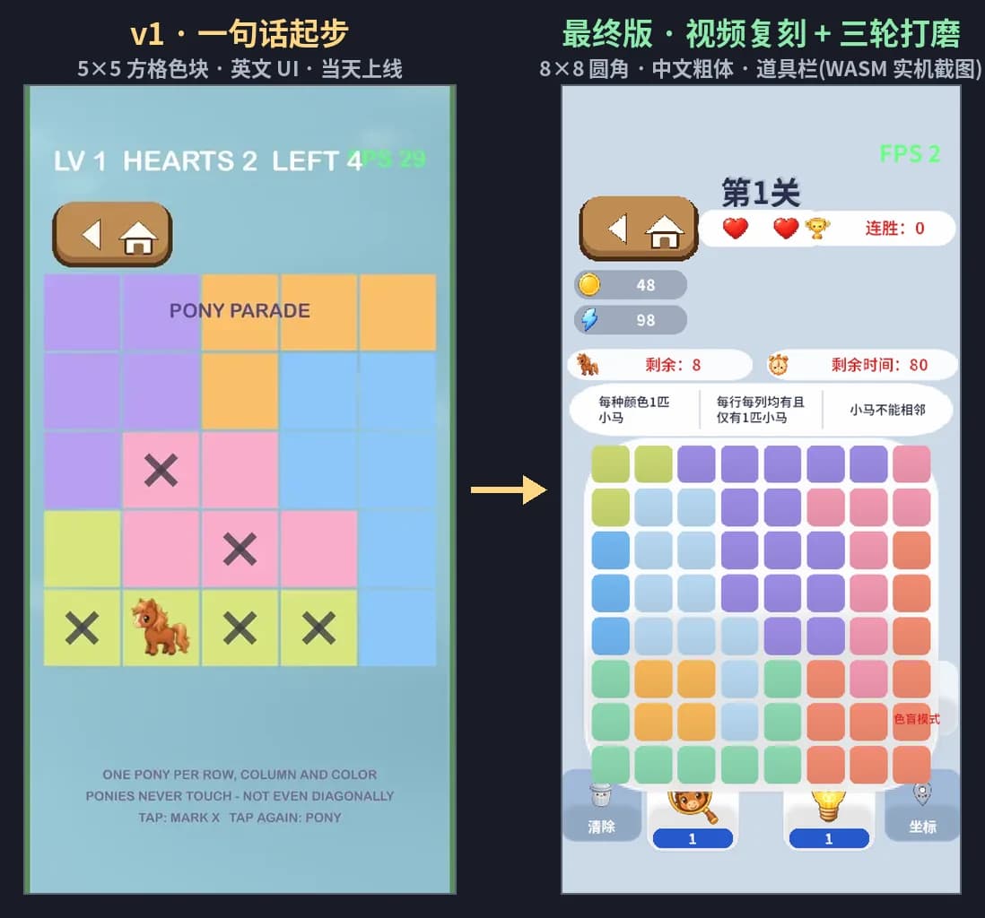 Build a Puzzle Game From One Screenshot: An Agent Development Log With Zero Prompts